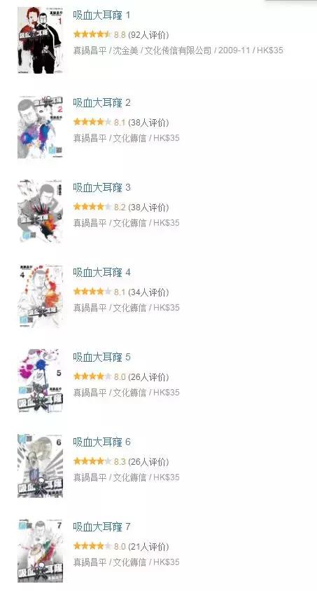 你绝对想不到，裸贷的悲剧，这部14年前的漫画早就讲过了！