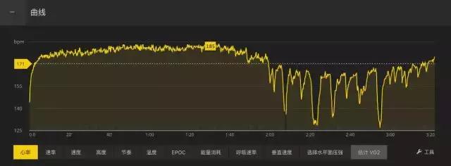 普通跑者跑马怎么计算成绩,有一定基础跑者怎么训练跑马