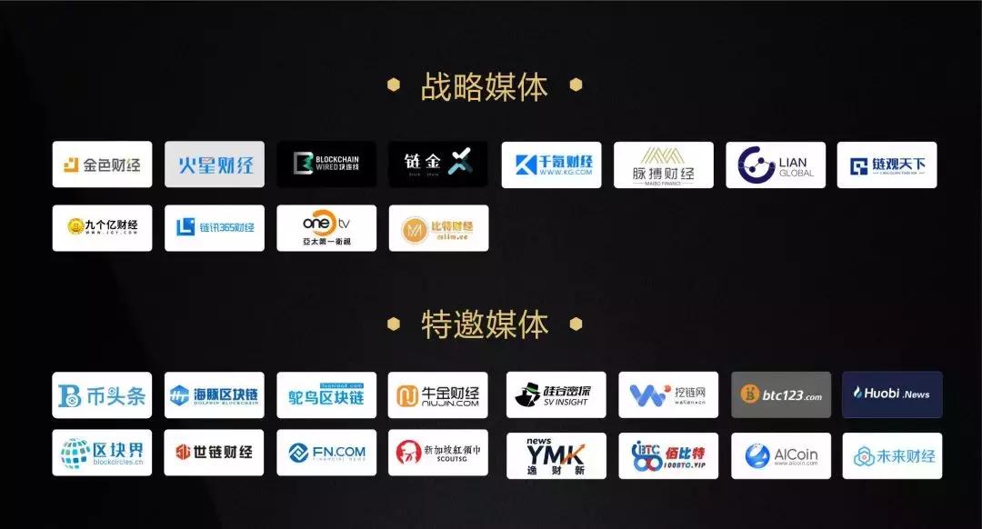 国内区块链上市前十公司排名,胡润区块链投资机构30强