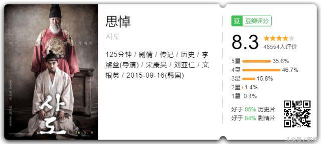 这片儿女主的裸戏，看跪了一群专业影评人