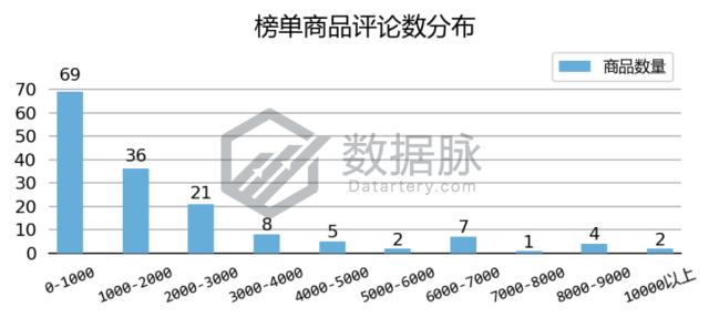海滩速干男运动鞋,速干沙滩鞋