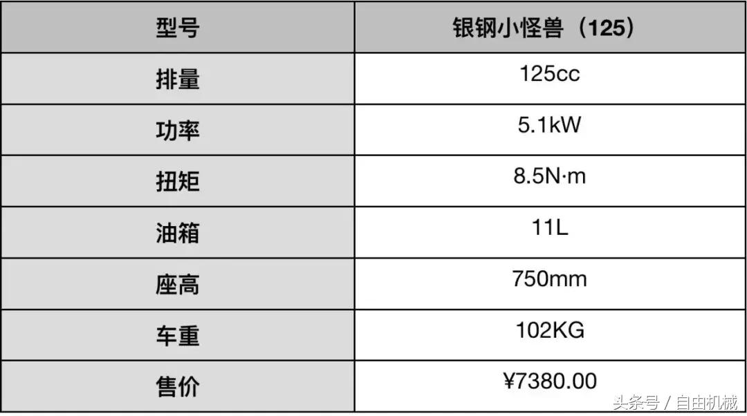 新手入门mini摩托车,新手女生mini摩托