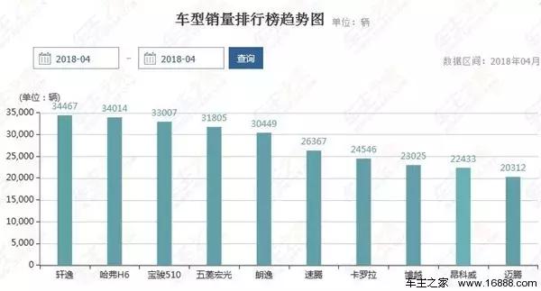 汽车轮胎销量排行榜前十名品牌,轮胎销量排行榜前十名