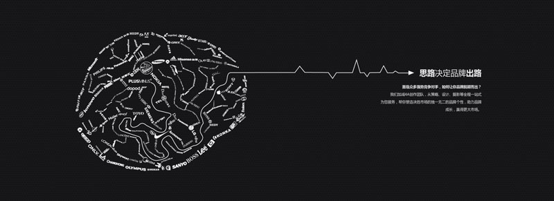 逻辑思维100个创业方法,极简思维教学方法