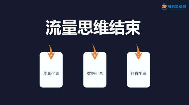 逻辑思维100个创业方法,极简思维教学方法