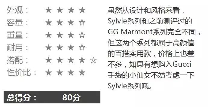 奢侈品全球比价：优奢易拍告诉你GUCCISylvie，怎样买更省钱！