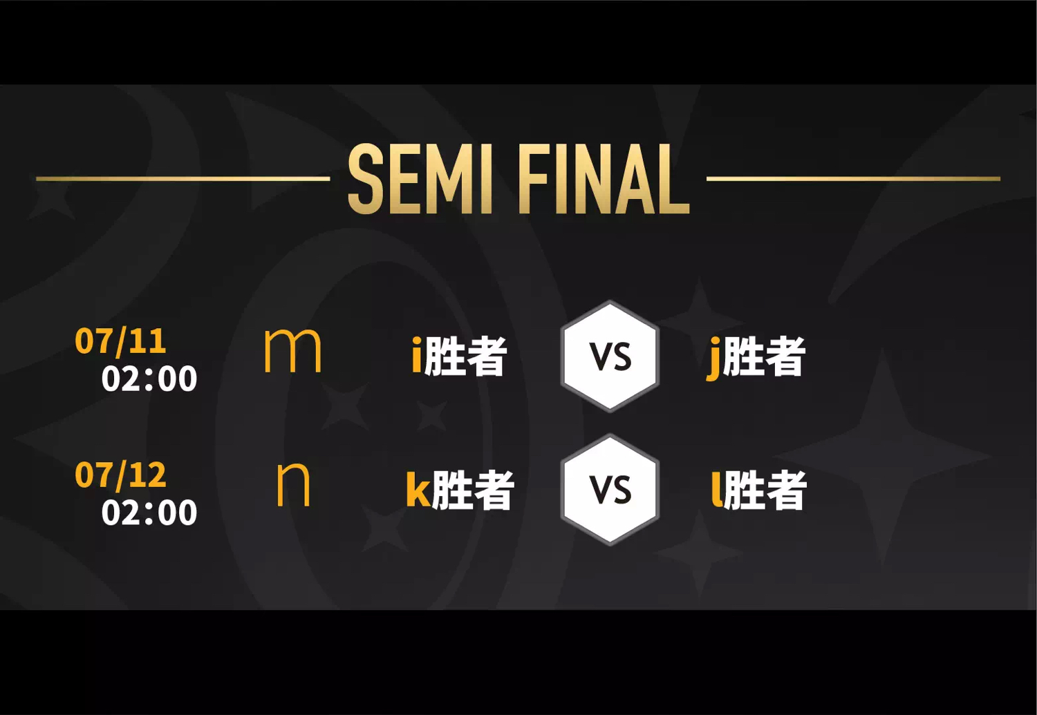 2018世界杯赛赛程比分,2018世界杯赛程表决赛