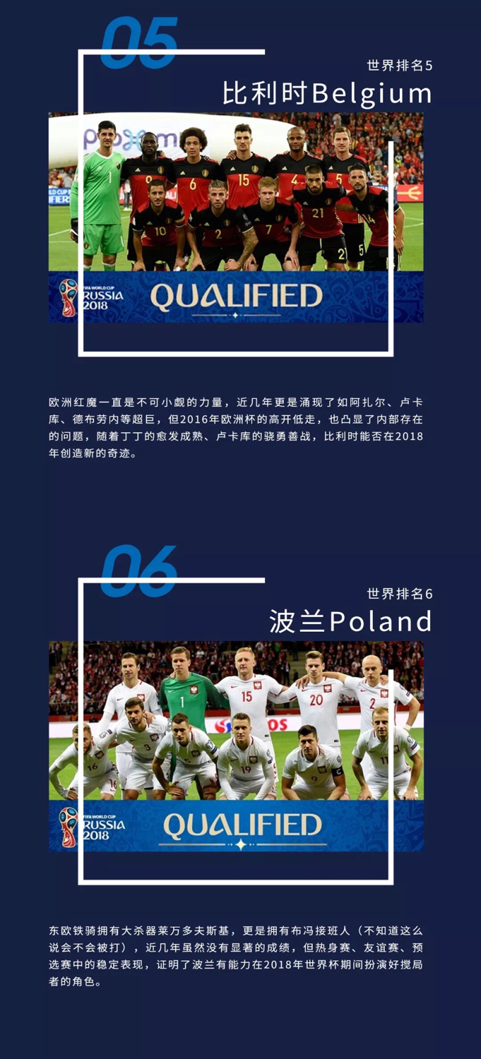 2018世界杯赛赛程比分,2018世界杯赛程表决赛