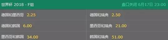 世界杯竞彩哪里可以买,世界杯竞彩买什么