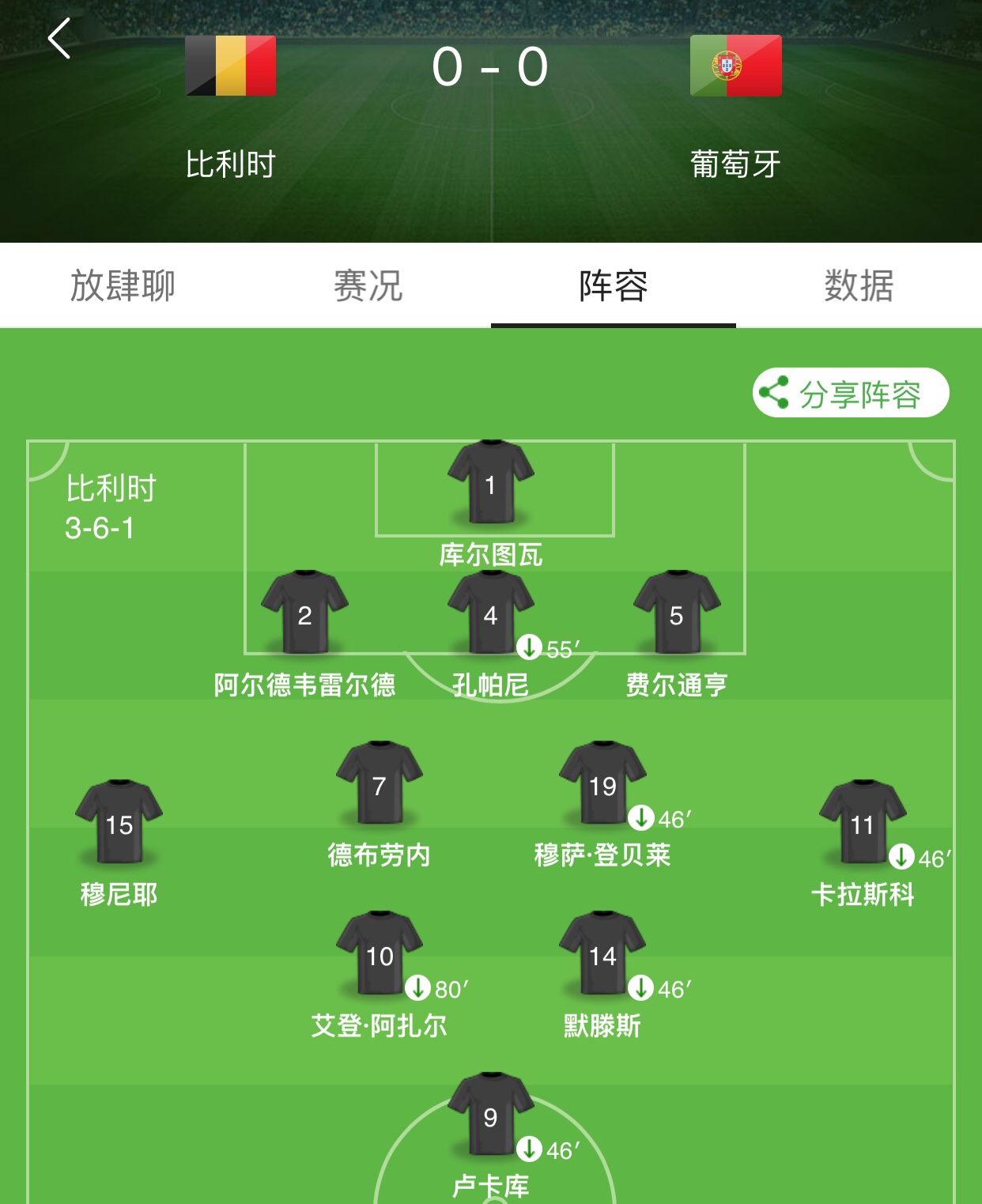 「世界杯」如果你还没有主队,不妨看看这支红魔