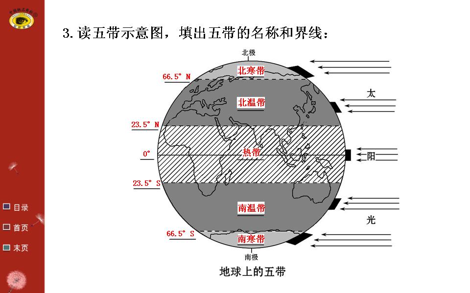 中考地理复习要点最新版,地理教学课件优质ppt