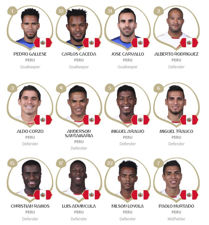 俄罗斯世界杯官方定妆照：西班牙、葡萄牙等10队率先亮相！