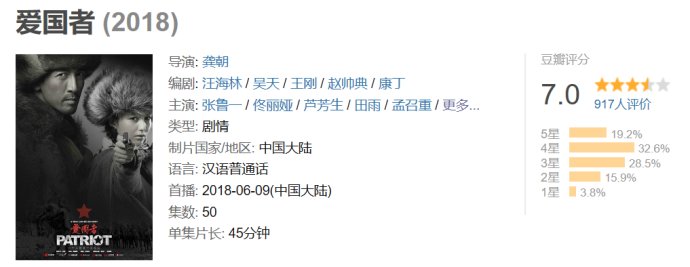 张鲁一被骂上热搜回应,电视剧中佟丽娅被骂