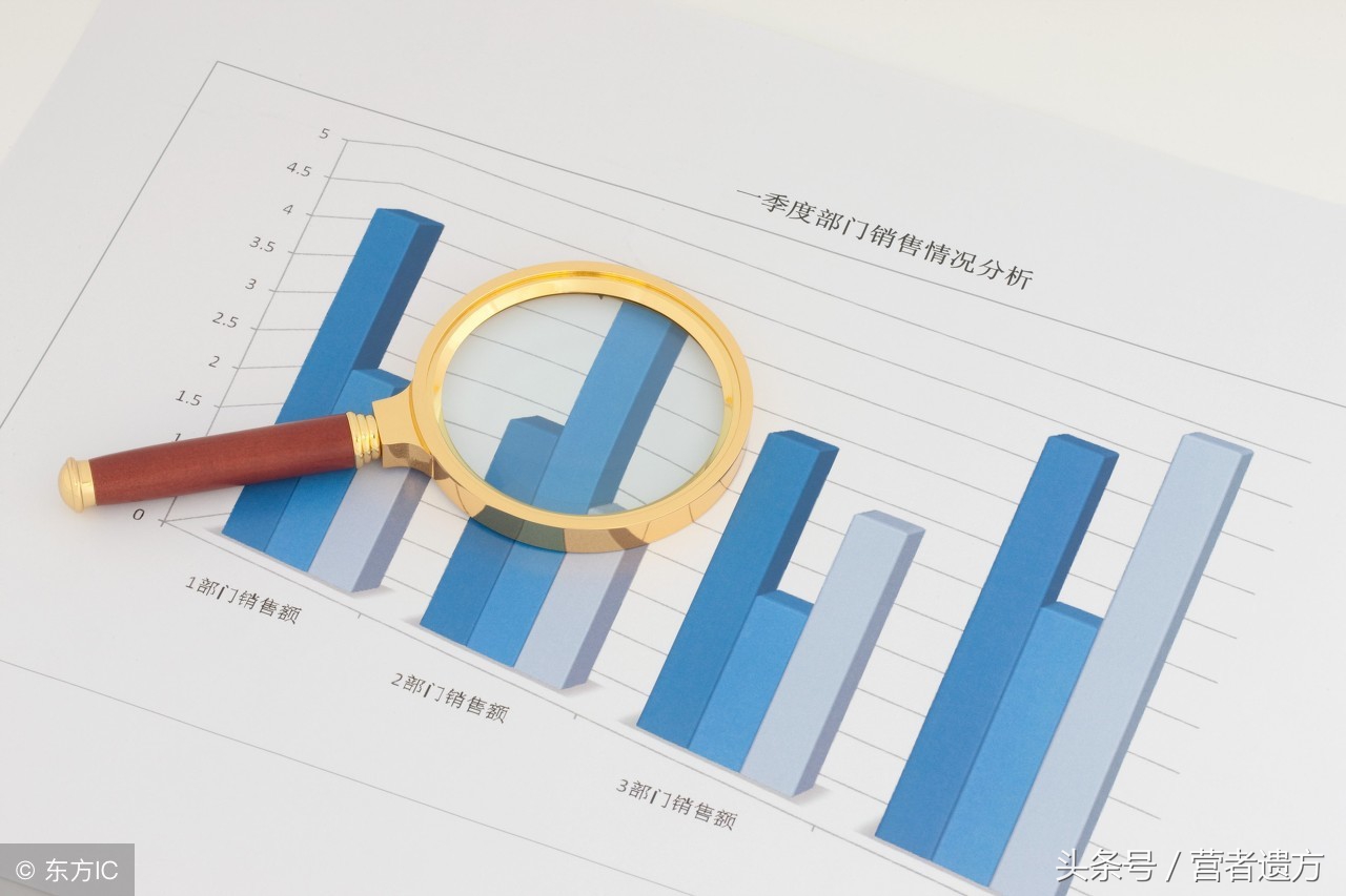 电商运营数据统计怎么用,电商数据分析和运营表格