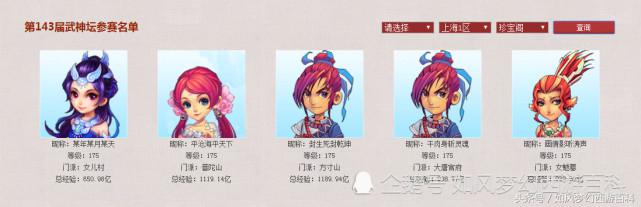 梦幻西游服战2024武神坛决赛阵容,梦幻西游武神坛133联8进4