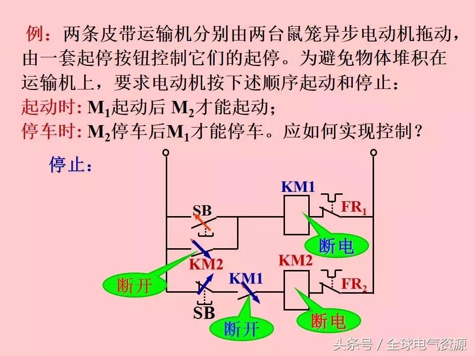 电机控制技术教材,现代电机控制技术