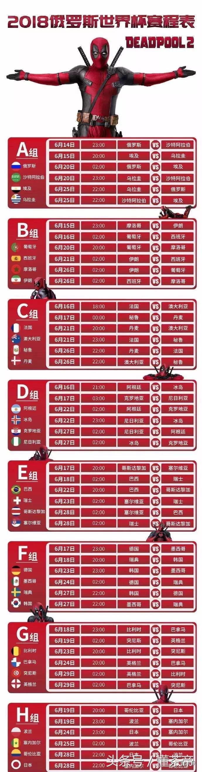 世界杯球星c罗排名,2022世界杯c罗和内马尔姆巴佩梅西