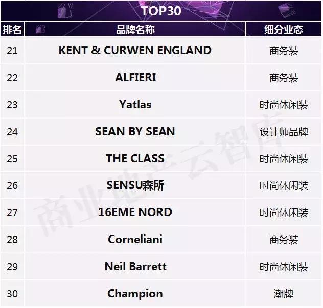 利郎简约而不简单下一句,利郎简约不简单广告语