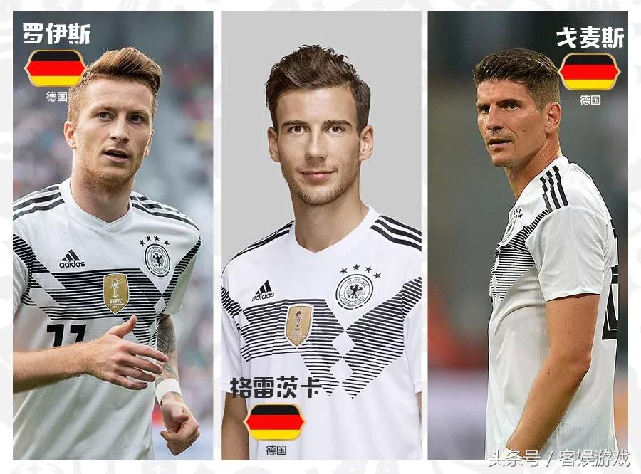 不懂球的怎么快速了解世界杯,怎么成为懂球的人