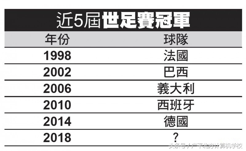 影响世界100名人榜,影响世界100位名人第一名