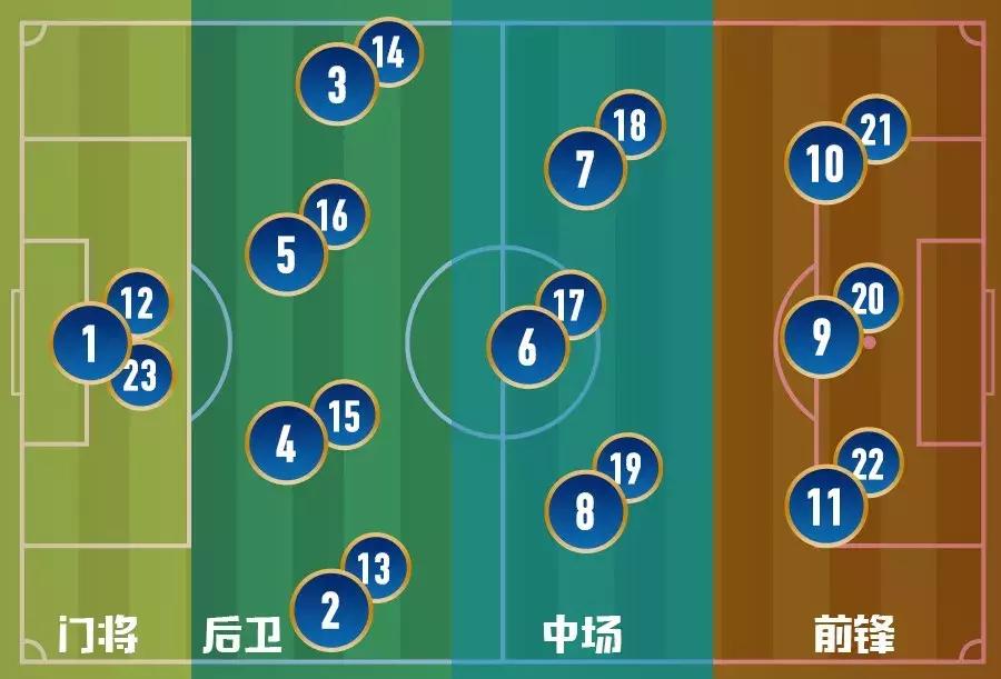 8分钟教会你解球的小技巧,分享懂球小技巧
