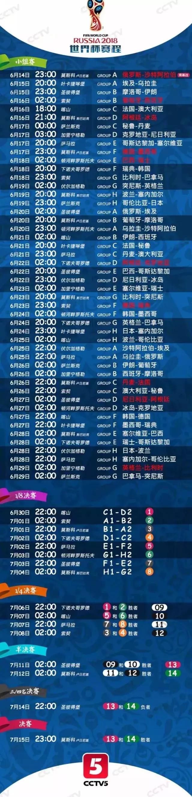 足球世界杯伪球迷必备指南,世界杯伪球迷指南图片