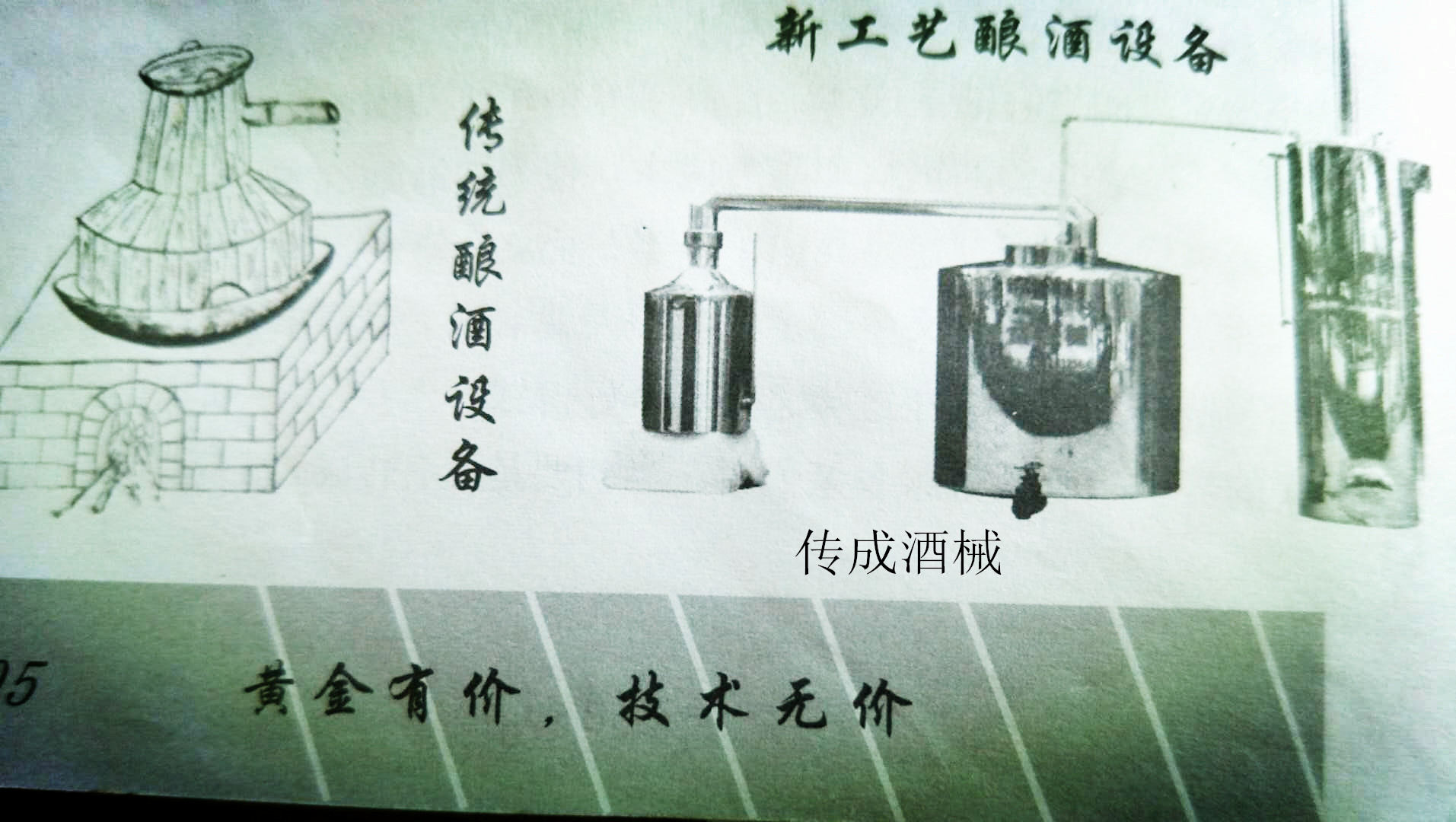 新型加工创业项目有哪些呢,酿酒创业技术