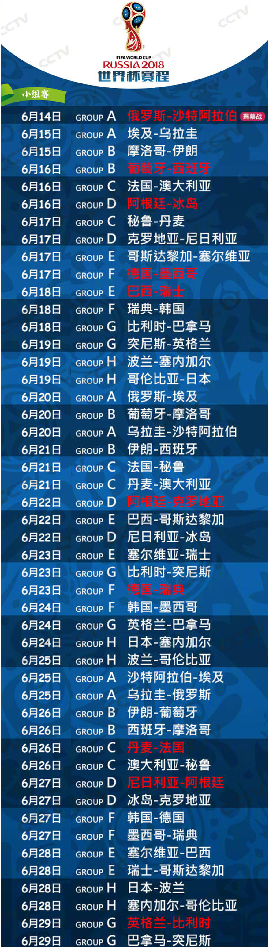 世界杯足球宝贝要什么条件,世界杯足球宝贝阵容