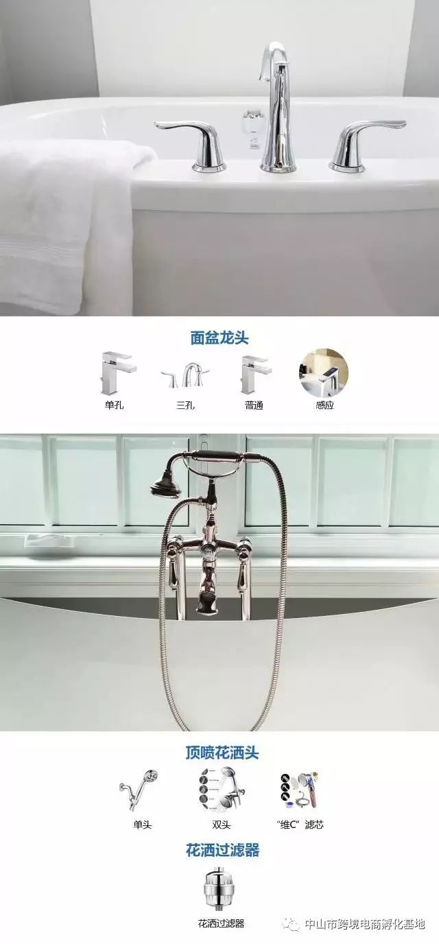 AmazonBusiness的批发商城项目,amazonbusiness平台