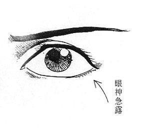 古代相术的技巧是什么手法,古代识人看相术视频