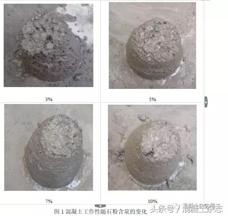 机制砂配制c50自密实混凝土,c80机制砂混凝土的配制与性能研究