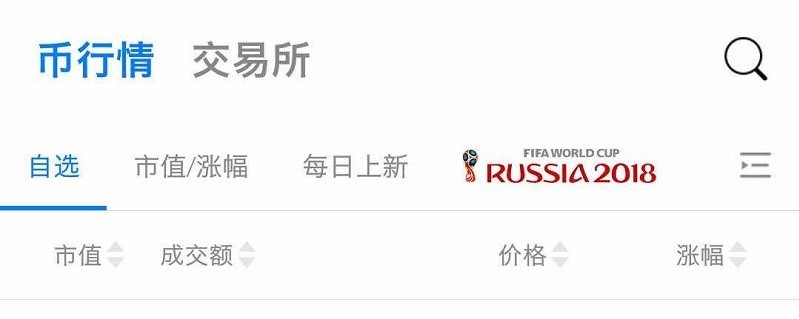 挣不到一个亿就裸奔？看区块链如何玩坏世界杯