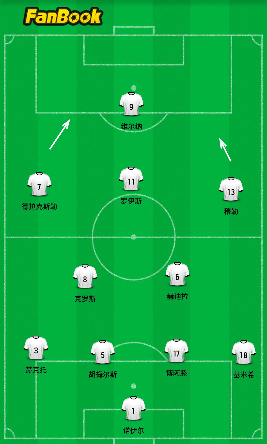 勒夫时代德国队世界杯,勒夫最新比赛消息