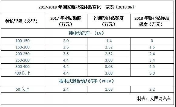 浙a车牌限行当天怎么申请急事通,上浙a车牌要什么条件最新政策