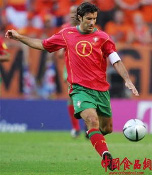 葡萄牙16年欧洲杯之旅,葡萄牙2018世界杯之旅