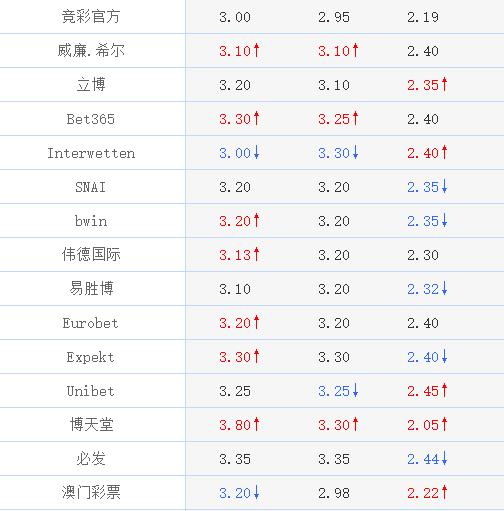 足球秘鲁vs苏格兰比赛,足球秘鲁vs日本5比0