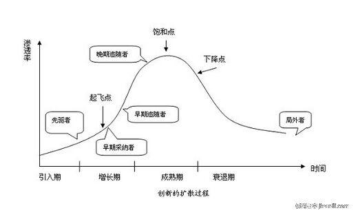 他一出场就惊艳了所有人,他一出场就惊艳了时光