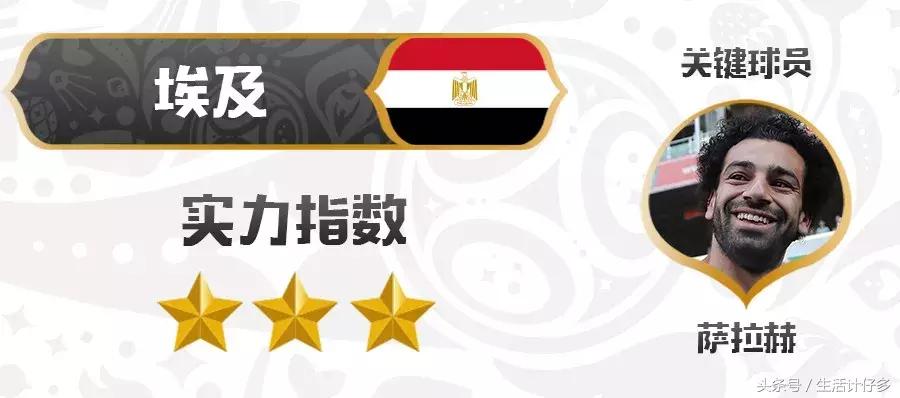 如何学会懂球,老司机秒懂高尔夫