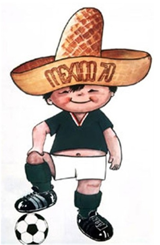 足球历届世界杯吉祥物调查表,世界杯历届吉祥物