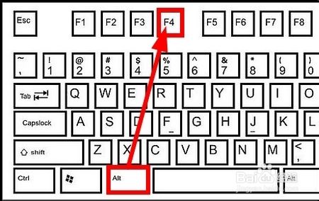 手把手教你打造一台高效的电脑,你的电脑需要使用以下windows功能