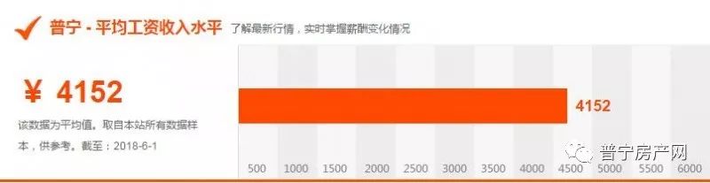 广东普宁算不算穷,普宁穷吗