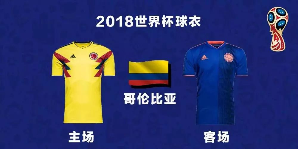 世界杯球队名单及球衣,世界杯今天球队服装一览表