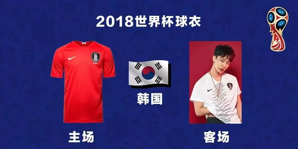 世界杯各队队服排名,世界杯今天球队服装一览表