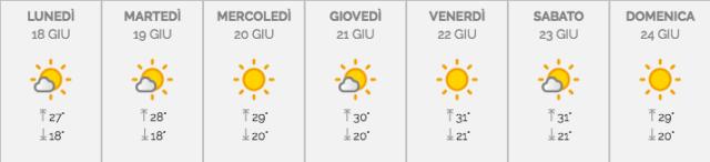 亲测｜代购不要面子的啊？在意大利能买到这些好用的防晒！