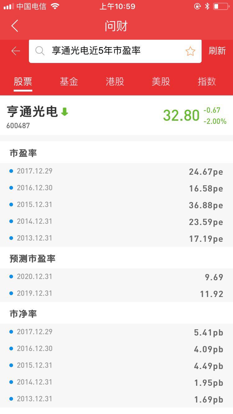 亨通光电5g光纤,亨通光电5g光模块已销售吗