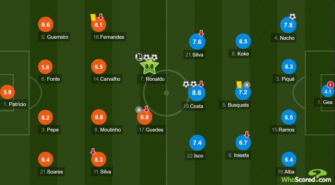 第一任门神,第一个被梅西攻破的门将