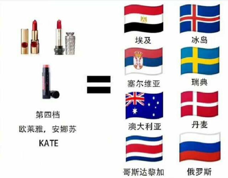 伪球迷世界杯观赛攻略,伪球迷世界杯讲解