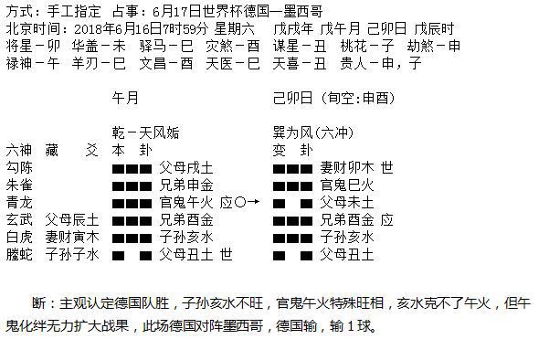第三轮世界杯周易竞猜,华鹤杯预告