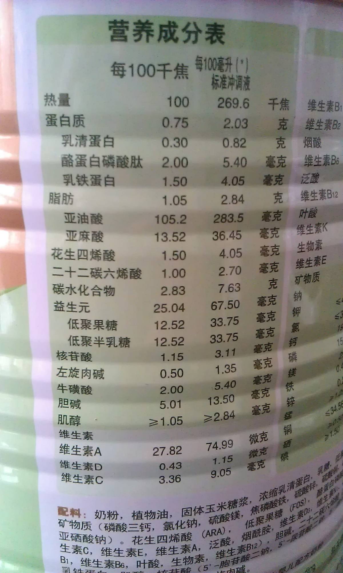 市面奶粉品牌太多应该选什么奶粉,奶粉吃哪种好