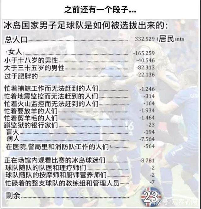 梅西点球被冰岛扑出,冰岛扑出梅西点球瞬间